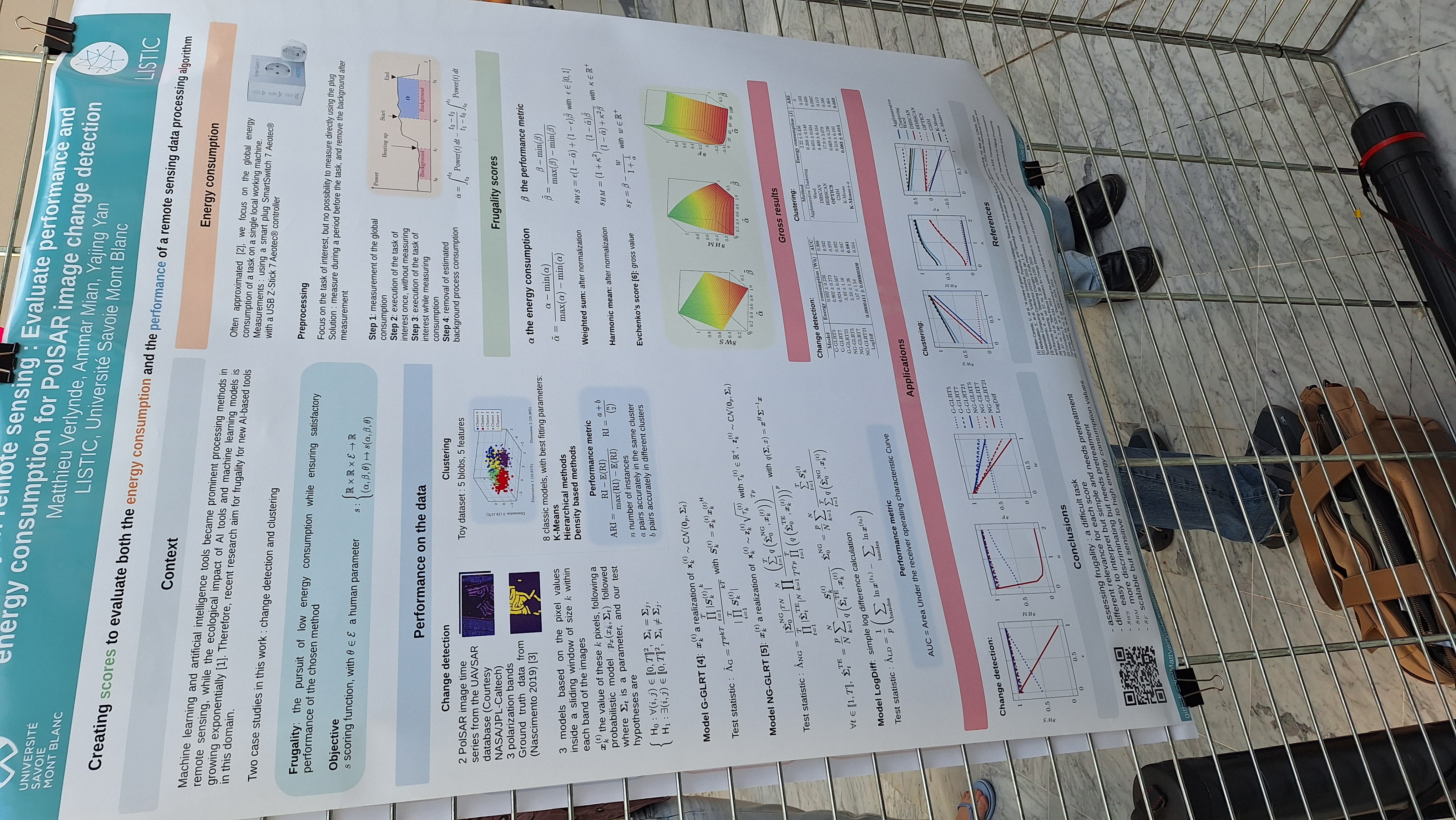Quantification of resource usage of multiple model by Matthieu